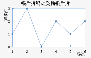 ���ٹ�������������������