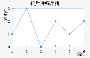 �����ﾺ����������������