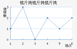 ��������������������