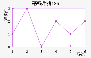 Ľ���1860��������������