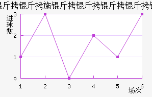 ӡ��˹��������ӽ�������������