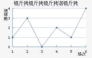 ������ŵ�˽�������������