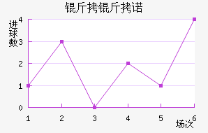 ����ŵɽ���������������