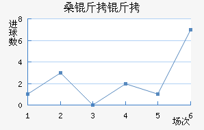 ɣ������������������