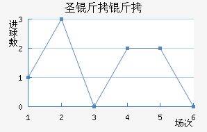 ʥ������������������