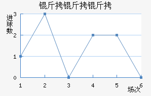 �����Ͻ�������������