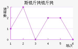 ˹������������������