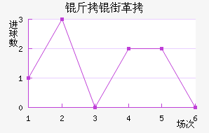 ���ָ���������������