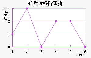 ���׿���������������