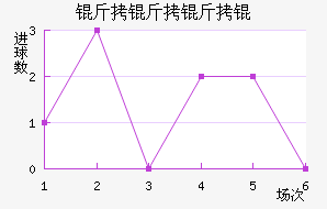 ����˹�����ƥ�˽�������������