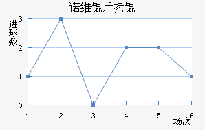 ŵά��ǽ�������������