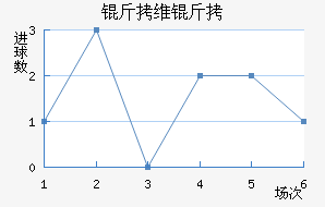 ��ά�˽�������������