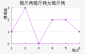 ���м���Ů���������������