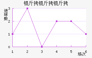 �����������ɽ�������������