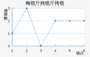 ÷�������������������