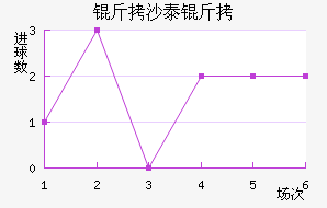 ��ɳ̩����������������