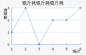 ��������������������