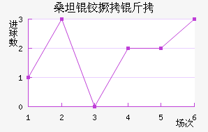 ɣ̹�¾�����������������