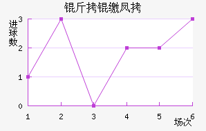 ���ɷҽ�������������