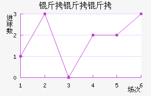 �����ɽ�������������