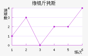 ά��˹��������������