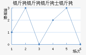 ������ʿ���������������