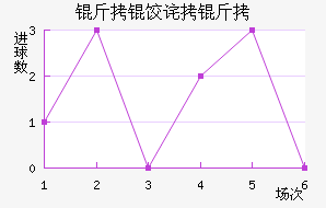 ���Ȳ�����������������