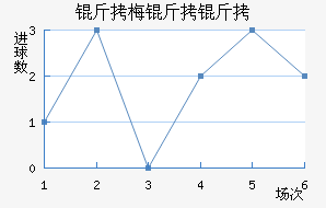 ��÷���ɽ�������������