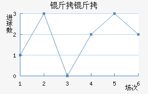 ����Ľ��ڽ�������������