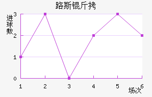 FC¬˹��觽�������������