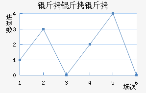 ��������������������