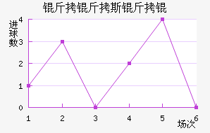 ����˹��˽�������������