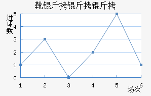 ѥ�����ؽ�������������