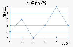 ˹�ϵ��ǽ�������������