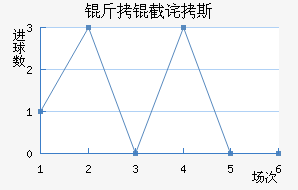 ���ز�˹��������������