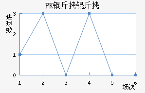 PK35������������������