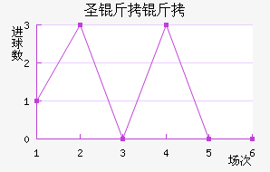 ʥ�����ǽ�������������