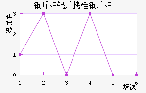 ����͢�ӽ�������������