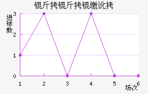 �����ɶٽ�������������