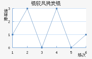 �Ϸ�̿˽�������������