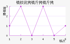 �¶����ǽ�������������