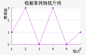 �˸�ķ�ֽ�������������