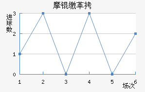 Ħ�ɸ��������������