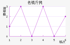 ɫ����������������