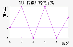 ����÷�ճǽ�������������