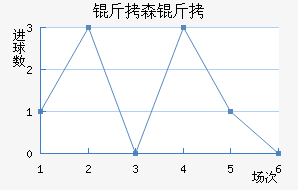 ��ɭ�ɽ�������������