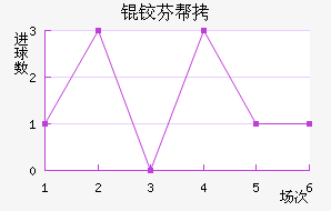 �·Ұͺ������߽�������������