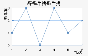 ɭ���½�������������