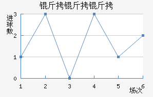 ����˹̹�˽�������������