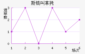˹�п˸۽�������������
